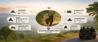 how to reach bandipur
